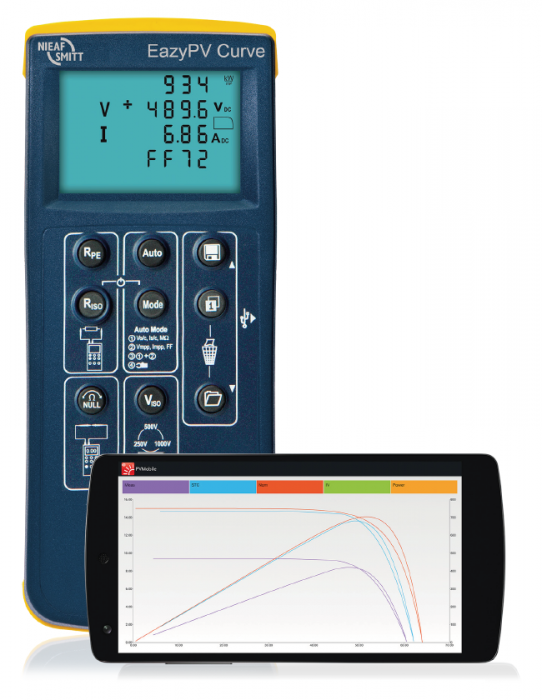 Solar PV installation testers