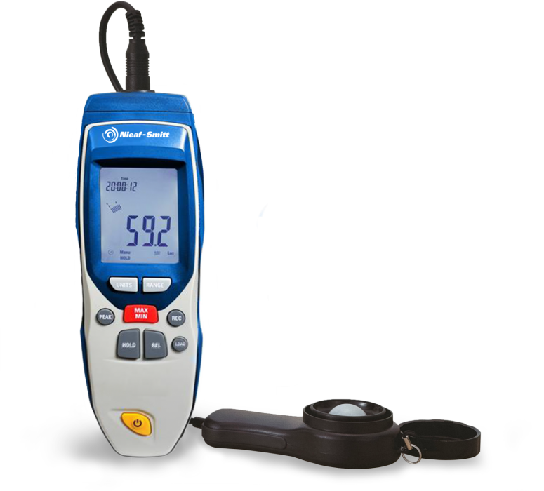 Environmeters