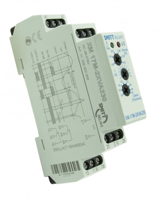 Measuring & monitoring relays