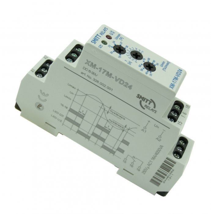 Measuring & monitoring relays