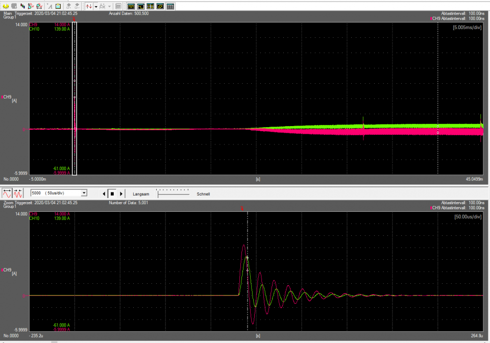 graph-sticky-contacts-contactor.png