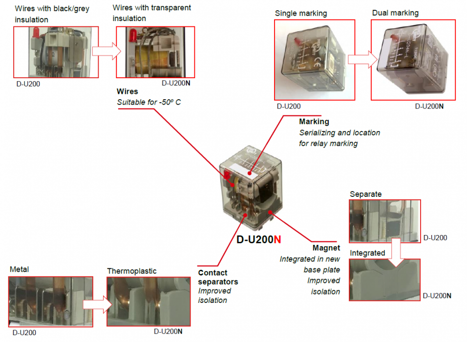 landing-page-schema-picture.png